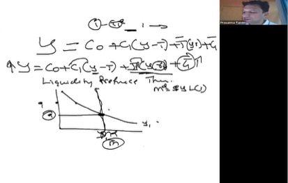Title: IS-MP Framework Equations and Diagrams - Description: Whiteboard showing key equations and money market supply-demand graph
