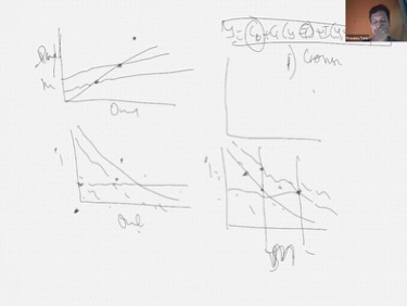 Title: Comprehensive Diagram - Description: Final comprehensive diagram with annotations