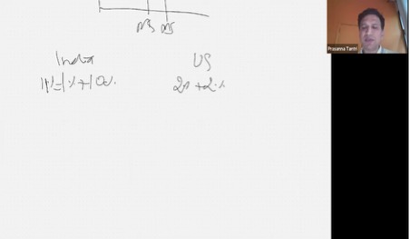 Title: India vs US Comparison - Description: Whiteboard showing interest rate calculations and comparison