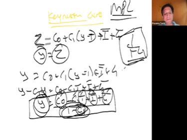 Title: Keynesian Cross Diagram - Description: Equilibrium derivation and complete Keynesian Cross diagram