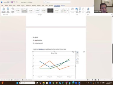 Title: Money Demand Equation - Description: Screenshot showing M = $Y × L(I) and money demand chart