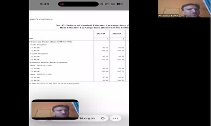 Title: RBI Bulletin Continued Analysis - Description: Additional RBI data