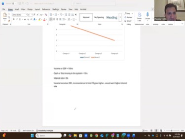 Title: Income/Money Demand Relationship - Description: Screenshot showing income/money demand relationship and graph